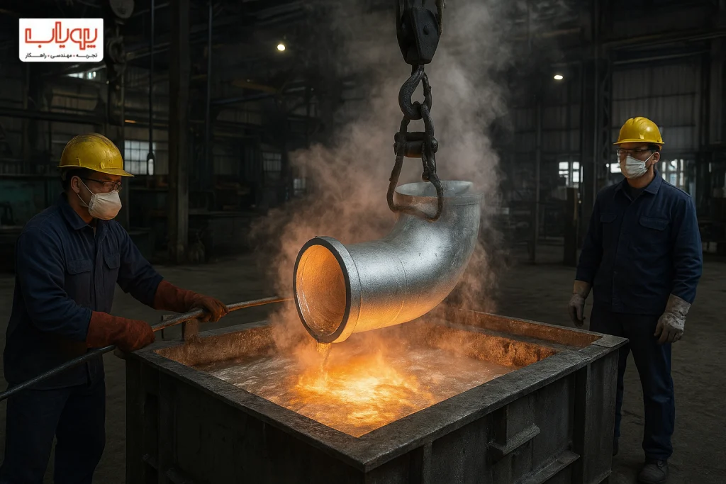 فرآیند گالوانیزاسیون گرم